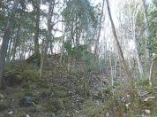 土地 静岡県