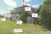 土地建物 山梨県