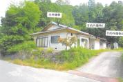 土地建物 京都府